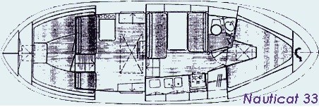 Nauticat 33 _ Layout Siltala NAUTICAT 33