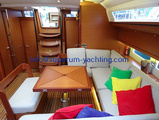 kzgu,kzgu Dufour 520 Grand Large