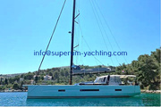 naslovna Dufour 63 Exclusive 
