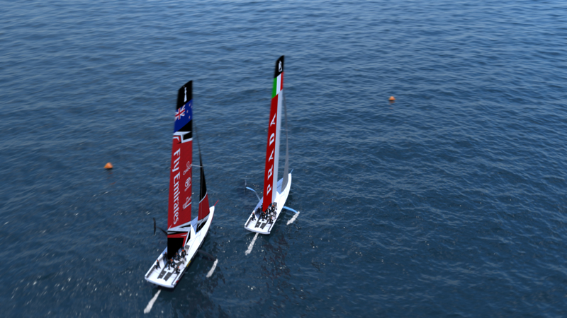 AC75 The future of the America’s cup