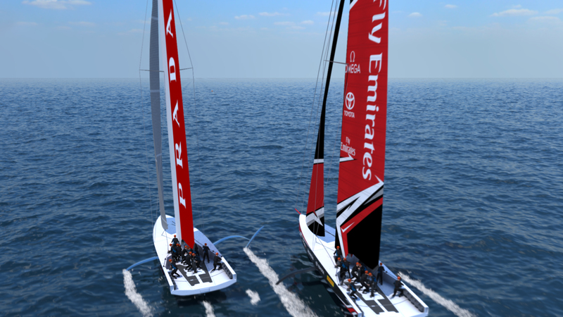 AC75 The future of the America’s cup